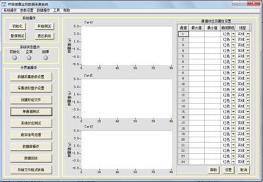 數(shù)據(jù)采集監(jiān)測(cè)軟件
